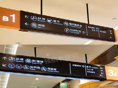 金阳如何通过商场标识牌引导客流分布？